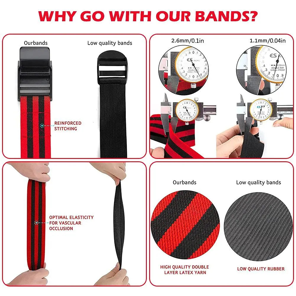 1 Pair BFR Training Fitness Gym Bands Blood Flow Restriction Occlusion Bandage Sports Exercise Bodybuilding Biceps Bands Belts - N.I Performance